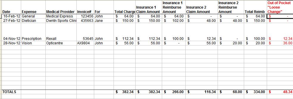 coordination of insurance benefits spreadsheet. Click on the image to download the excel sheet.